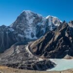 Spiti Valley