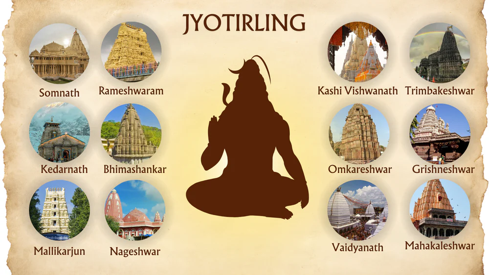 Jyotirlingas: A Spiritual Journey - Names, Locations, History, and Detailed Insights